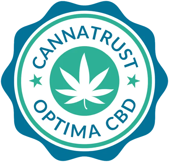 Logo cannabinoideshop